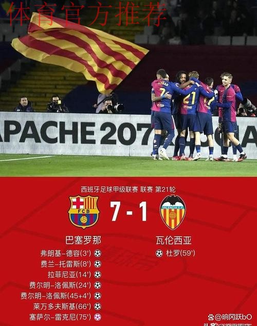 弗里克谨慎备战国王杯！巴萨全主力出征瓜达拉哈拉 莱万回归三将缺阵