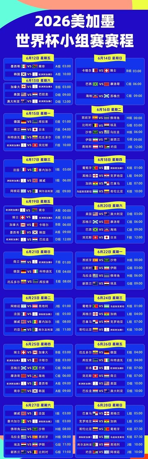 2026美加墨世界杯赛程最新