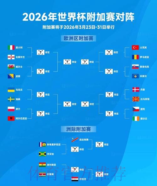 2026世界杯买球最佳 2026世界杯买球最佳