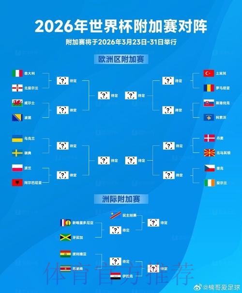 2026世界杯外围开户最佳 2026世界杯外围开户最佳