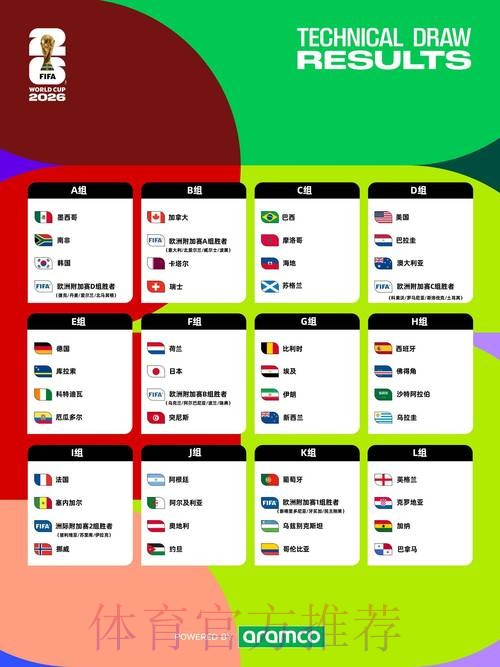 2026世界杯外围开户最佳 2026世界杯外围开户最佳